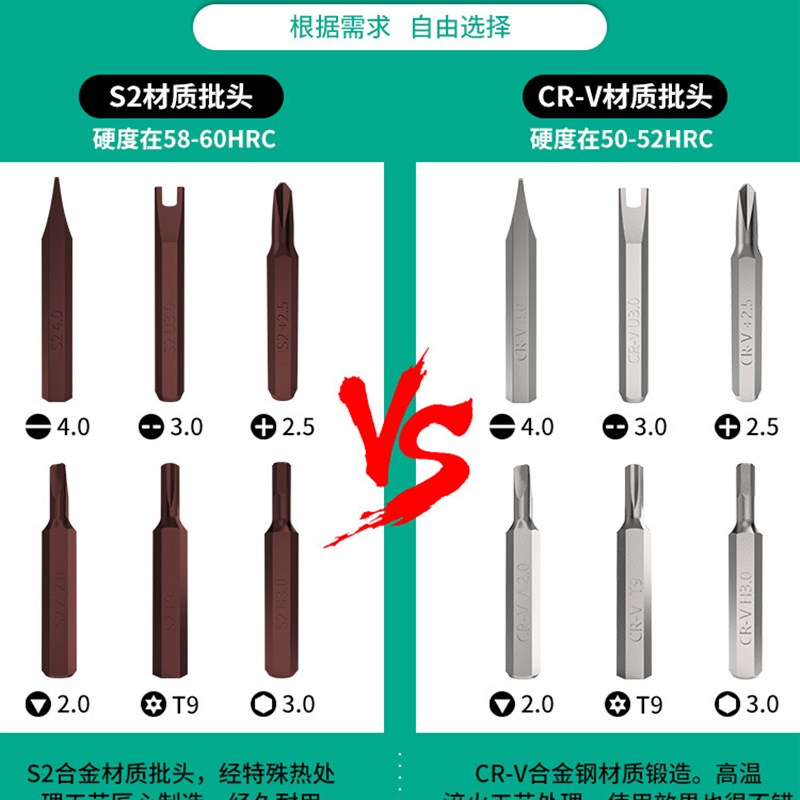 螺丝刀套装笔记本电脑手机万能表维修拆机工具异型家用小多功能