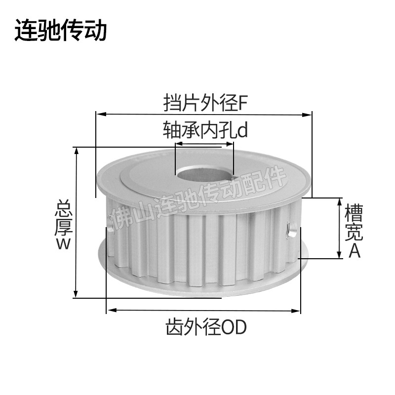 同步皮带轮L-AF型22齿 L050 L075 L100 AF型 两面平铝合金氧化