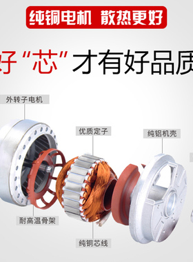 G-225A变频电机专用调速散热冷却g280风机风叶 G250A不带