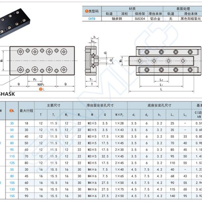 交叉滚柱直线滑台轨道沉孔型 CHTB 30110 30125 4055 4080 40105