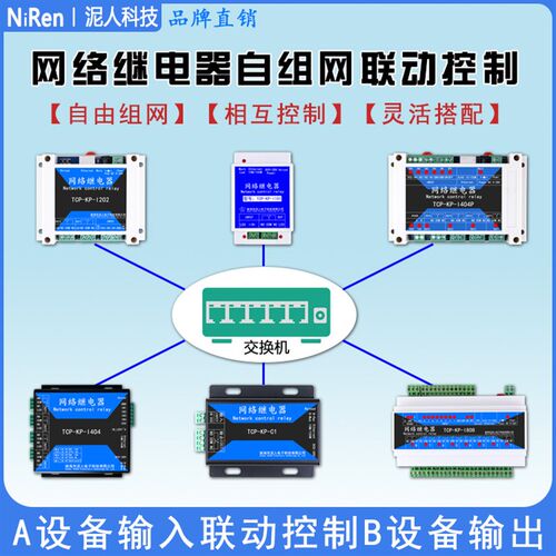 泥人电子(Niren)1对11对多多对1多对多网络继电器组网控制