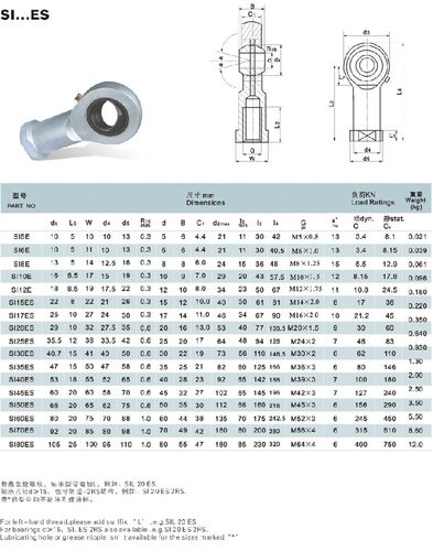 RSGZ进口杆端关节轴承SI5E SI6E SI8E SI10E SI12 15 17 20 25ES