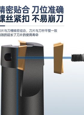 BAP400R C25/28/32/40R0.8铣刀杆抗震加硬AP1604直角方肩刀杆CNC