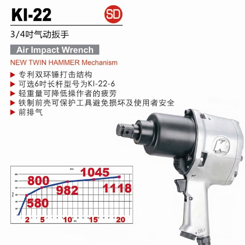 台湾冠亿3/4DR双锤式气动扳手19mm系列中风炮KI-22 1016NM M25