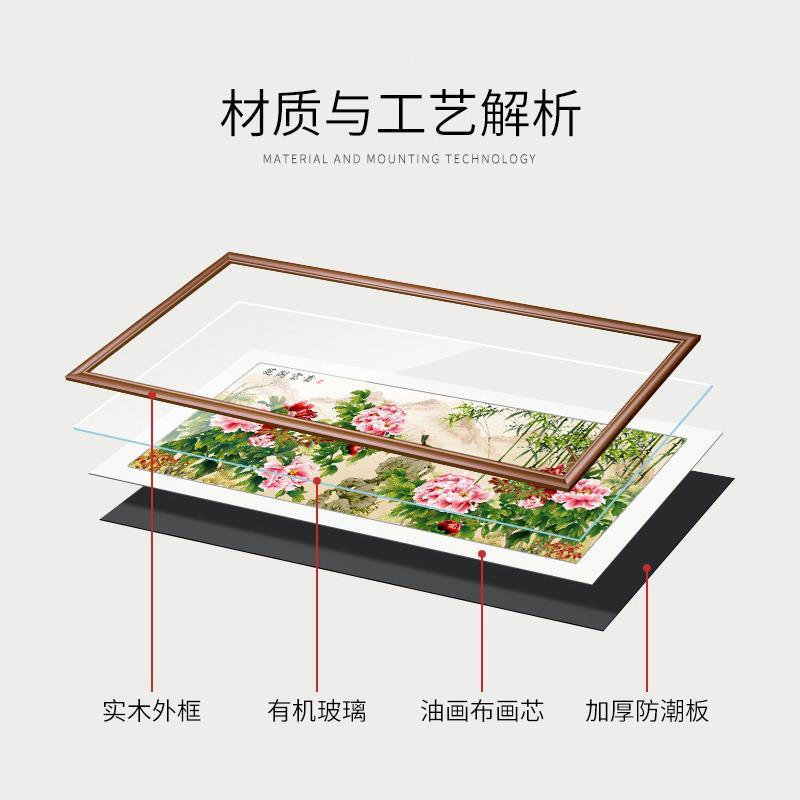 牡丹花客厅沙发背景墙挂画花开富贵中式吃饭厅装饰画花鸟长方形画图片