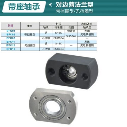 对边薄法兰轴承座 BFC01/02/06-6900ZZ 6000ZZ 6200ZZ 6901ZZ