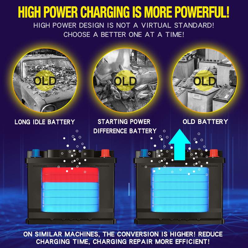 12V24V12A7段式铅酸电池充电器显示屏14.6V锂电汽车充电动电瓶