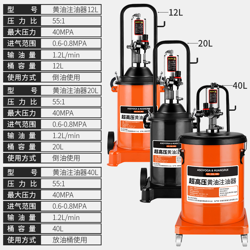 气动黄油枪高压打黄油神器注油器小型油泵手动挖机全自动黄油机