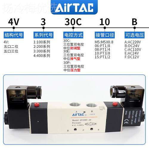 原装亚德 电磁阀4V33C10B V3客30C-10 DC24V 0AIRT4ACFIO 中封型