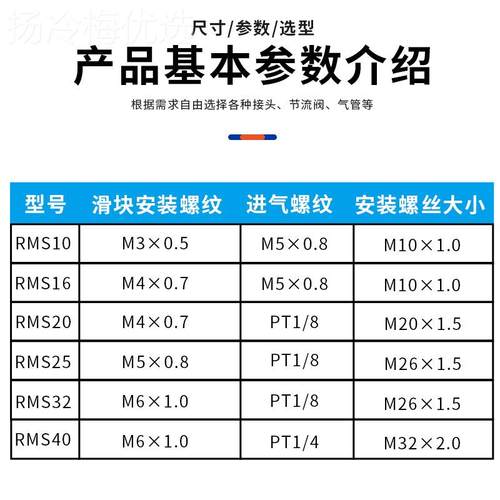 RMS磁偶式气动滑台MRRBRD无气杆缸3CYB10/16/2/25/32/40-50/1000/