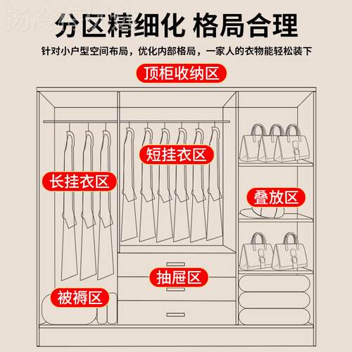 衣柜家用柜卧简易装收新式衣柜纳挂衣橱小户型公寓宿舍租房胡桃组