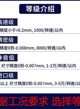 轴承 2Z08 66208ZZ 6208--2Z 6208R54379S 62082RS 6208DDU 6208-