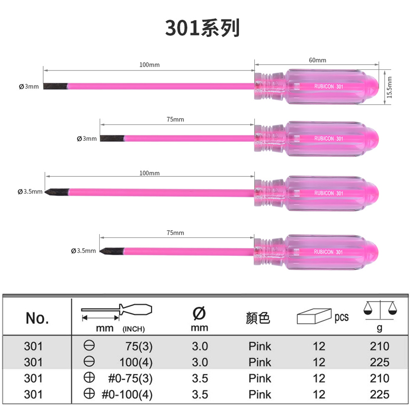 罗宾汉(RUBICON)磁力彩条陶瓷螺丝刀十一字改锥301 302电工家用