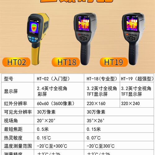 鑫思特HT-18/19红外热像仪扫描HT02红外线热成像仪地暖漏水检查