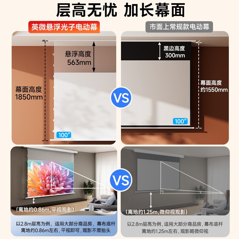 英微智能电动幕悬浮拉线小白盒家用抗光投影幕布极米坚果当贝超高