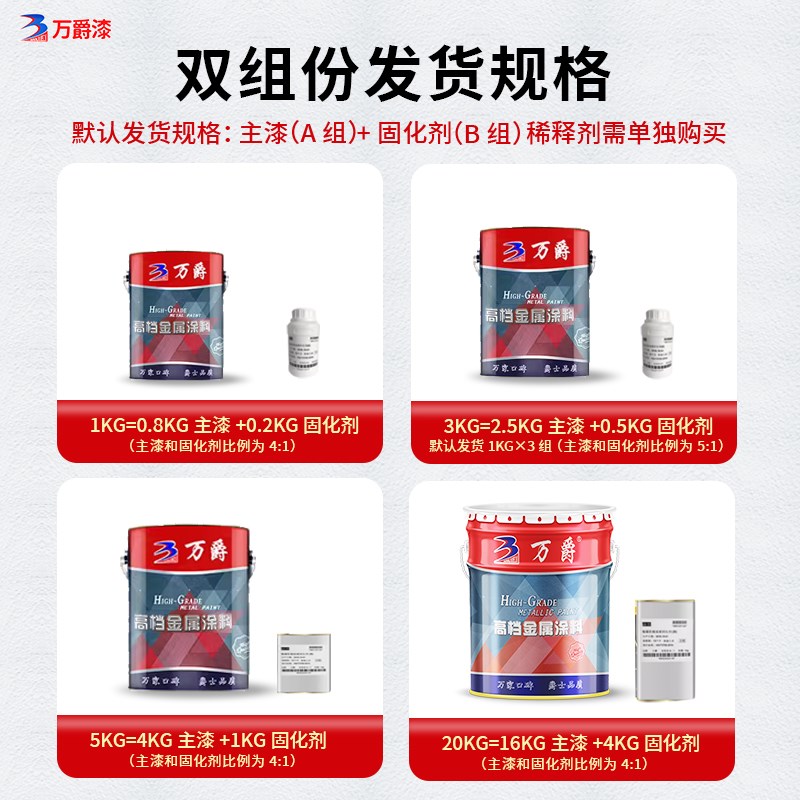 氟碳漆不锈钢喷漆镀锌管铝合金户外栏杆专用合一金属防腐防锈油漆