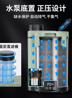 ATMAN创星CFZ变频智能过滤桶变频三合一鱼缸过滤器水族过滤器