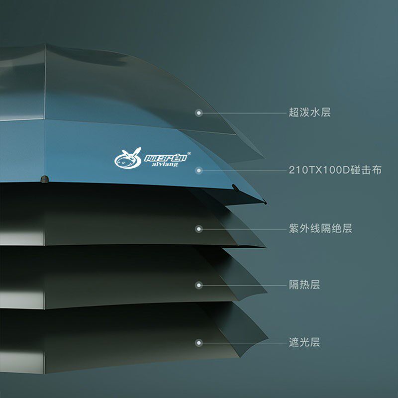 阿驴郎 钓伞2024新款七层加厚黑胶钓鱼伞户外钓鱼雨伞地插拐杖伞