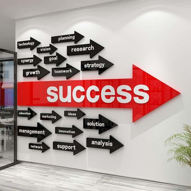 企业文化激励志墙贴纸公司标语会议办公室装饰背景墙面布置英文字