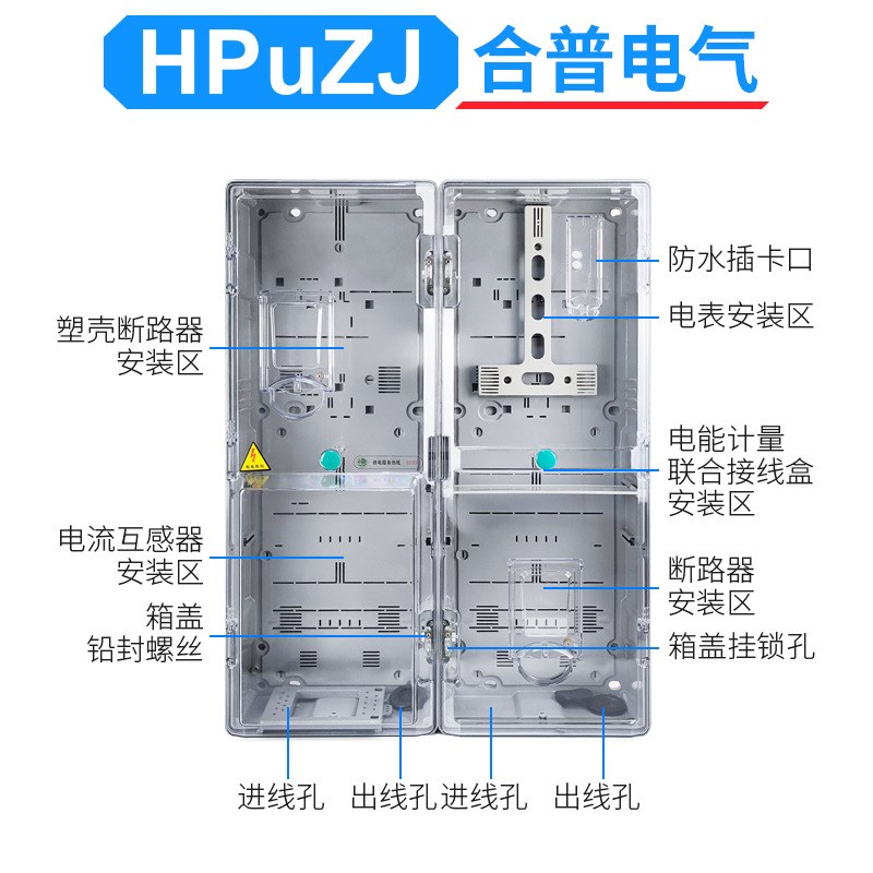 塑料透明电表箱三相一户带CT互感器式多功能动力电表箱三相电表箱