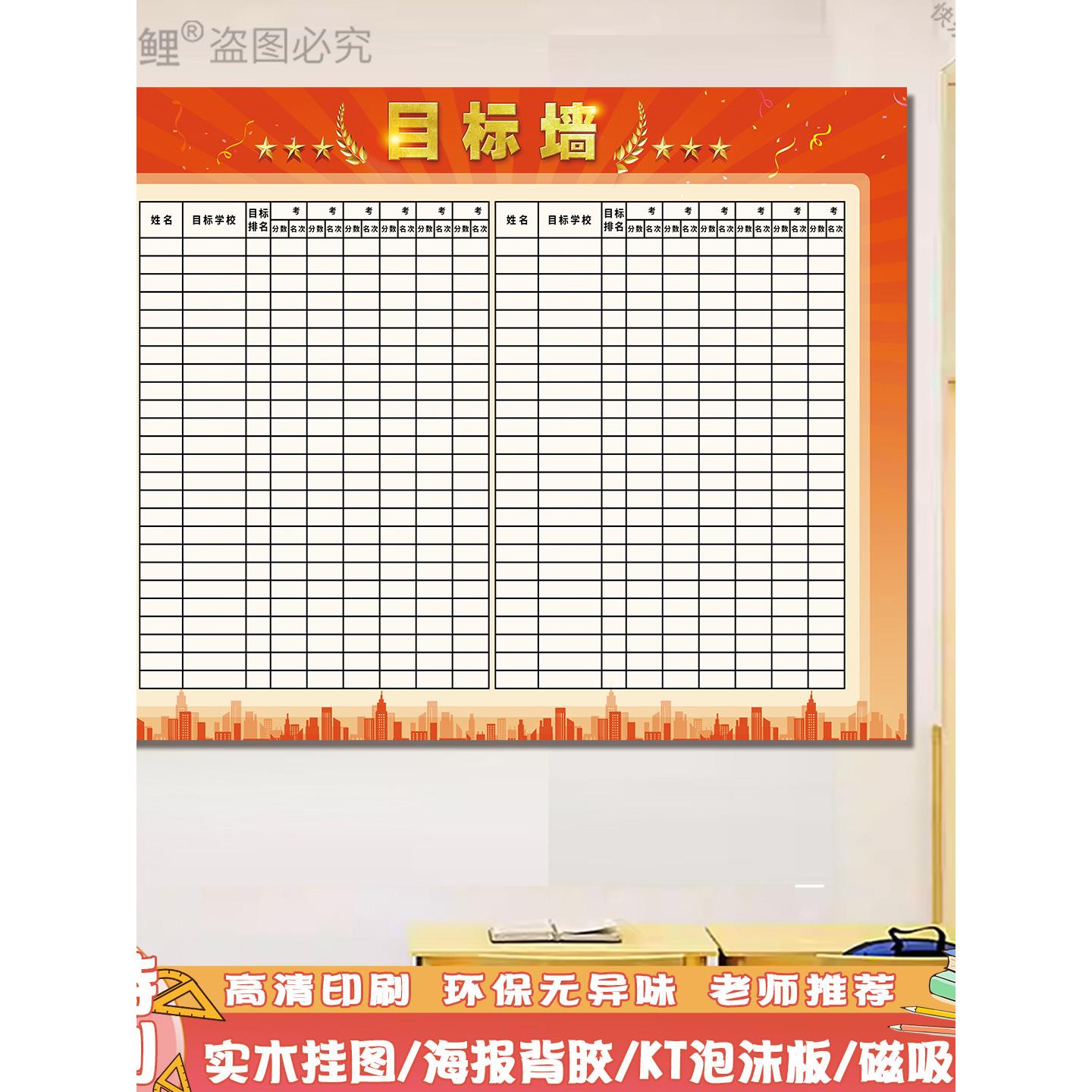 目标墙贴高考中考成绩班级管理中学生激励学习教室布置文化墙定制