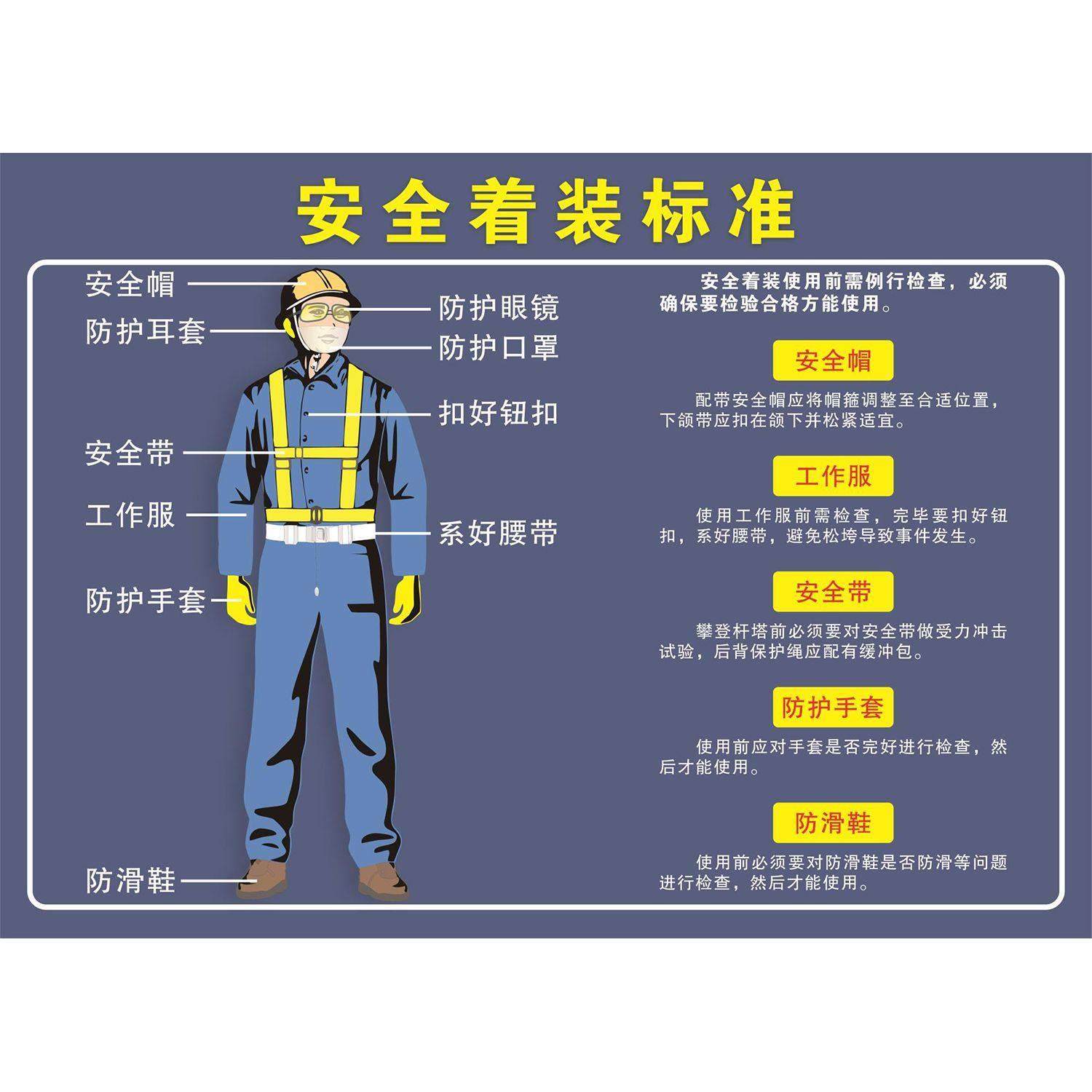 海报印制海报展板素材施工作业人员纪律安全着装示意图,个性定制/设计服务/DIY,写真/海报印制,淘宝优惠券,粉丝福利购,淘宝优惠卷