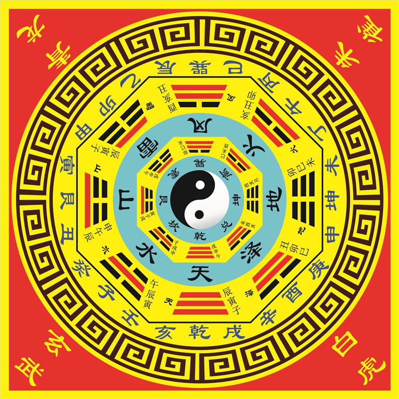 太极八卦图挂画风水周易经知识先天后天六十四卦挂图阴阳装饰画