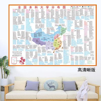 全国名牌大学分布图中式目标墙贴国内重点985211名校挂图本科高校