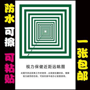 视力保健近距远眺图海报视力保健知识缓解视力疲劳放松睫状肌挂图