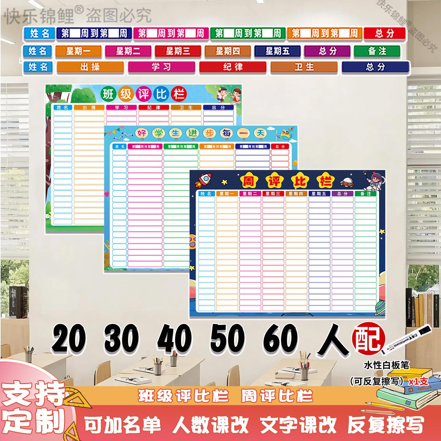小学生初中班级评比栏墙贴积分表竞赛栏红花榜可擦教室布置可定制