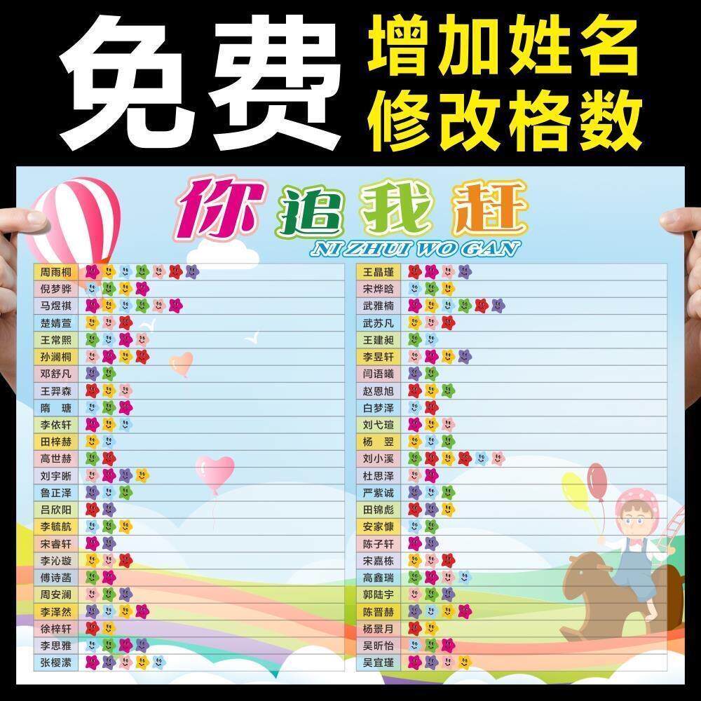 班级评比栏墙贴小组奖励积分表光荣榜你追我赶表扬栏幼儿园红花榜