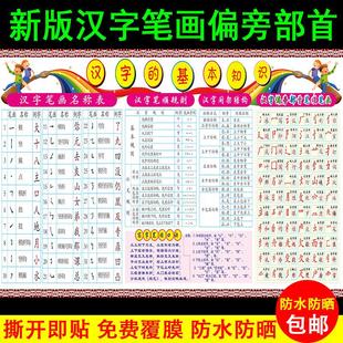 小学生部首偏旁挂图语文汉字基本知识儿童笔画笔顺间架结构表墙贴