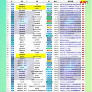 最新2027保研夏令营预推免时间表（实时更新）赠往年历史数据
