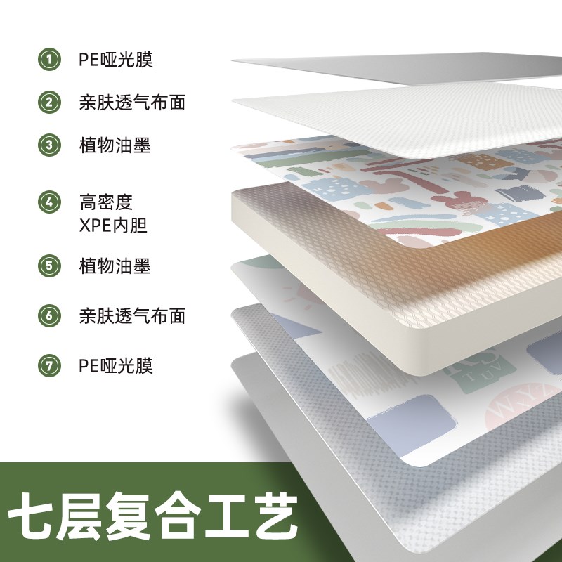 春游户外露营野餐垫防潮垫帐篷地垫子加厚野餐布便携折叠野炊坐垫