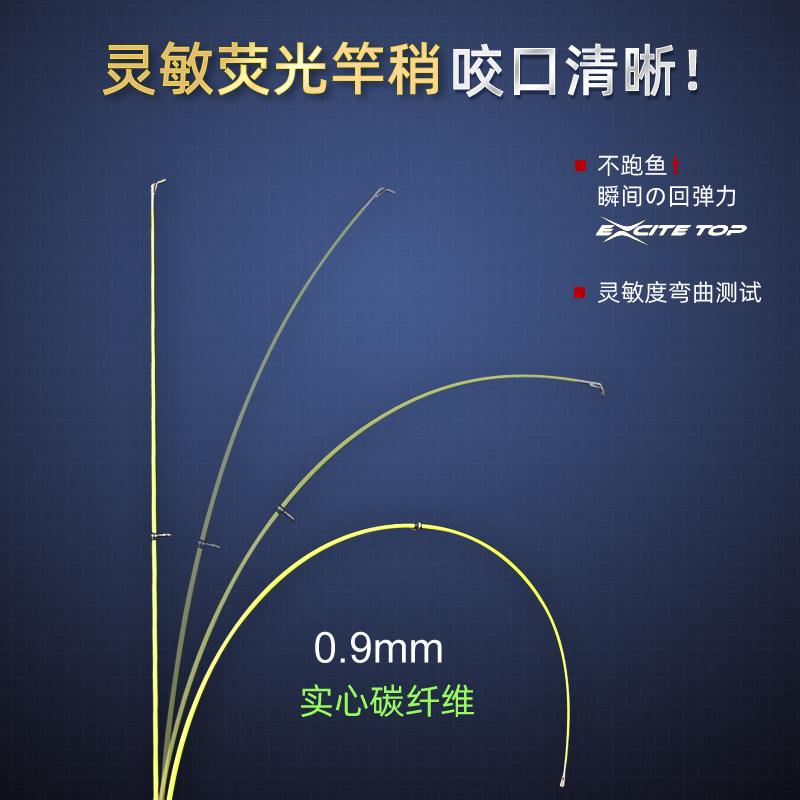小矶竿硬尾短节自带地插矶钓竿超硬超轻矶钓N杆矶杆碳素机杆钓鱼