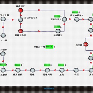 電氣控制原理圖pcb代畫接線圖代做PLC程序eplan梯形圖布置圖設計