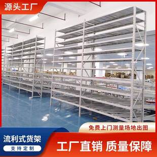 流利货架滑轨货架先进先出仓储货架重型货架流利条滚动流利式货架