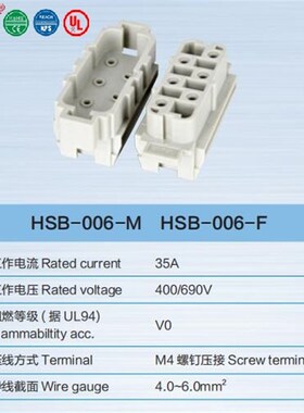 宁波重强重载连接器Maojwei Sinocontec H16B壳体6芯HSB-006-M/F