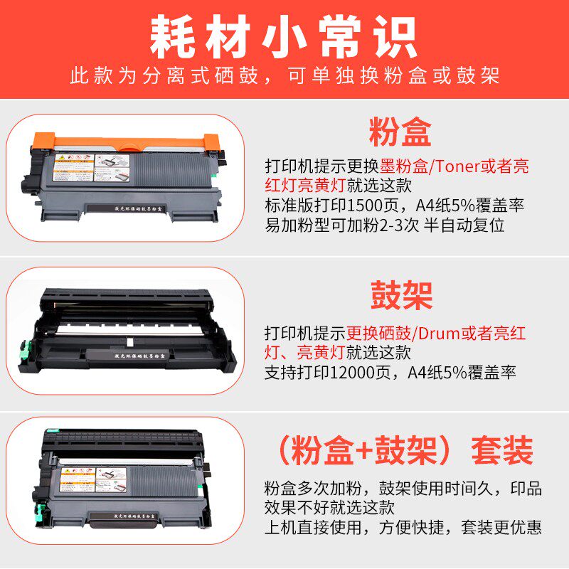 联想7400硒鼓易加粉 联想M7400黑白激光打印机粉盒一体机晒鼓鼓架