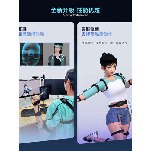 VIRDYN虚拟动力 VDSuitfull 动作捕捉 blender惯性虚拟数字人动捕