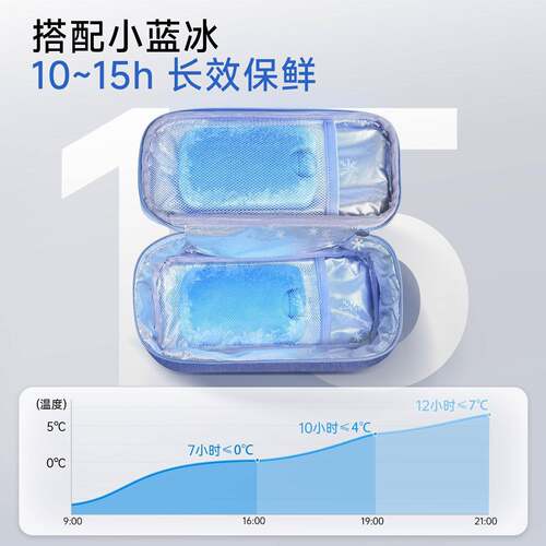 储奶胰岛素小型装备袋蓝冰迷你