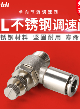 气管快速快插节流阀304不锈钢气动接头气缸调速开关SL802/601