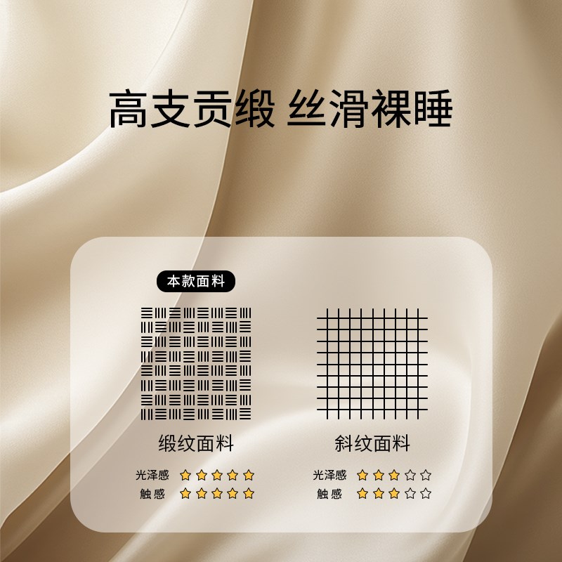 佳丽斯全棉四件套高级感长绒棉轻奢高支高密2024新款被套床单