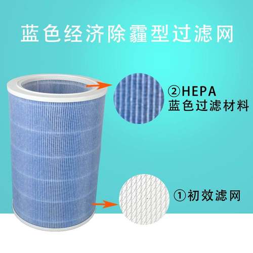 适配MIUI小米智能空气净化器滤芯1代2代pro除pm2.5经济型滤网