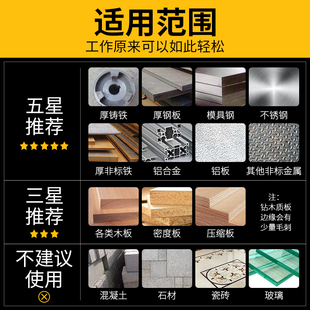 不锈钢开孔器60mm 62 63 64超硬65MM金属70 75 76 77钻孔合金