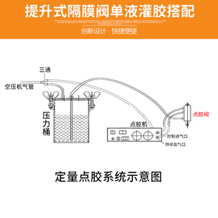 回吸提升隔膜点胶阀隔膜式 回吸式 胶阀大流量胶阀点胶机配件DJF