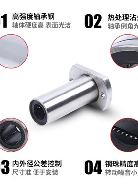 YEP41-D16-P10-W8-L8 YEP41 YEP42-P10P12 P16 D20 D25 D30 D35