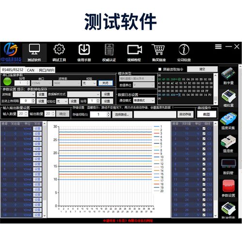 1路RS485转模拟量输出电压电流输出4-20mA 0-5V 0-10V工业Modbus
