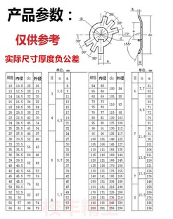 GB858止退垫圈垫片圆螺母用止动垫圈六爪王八锁紧垫圈M10 300 128
