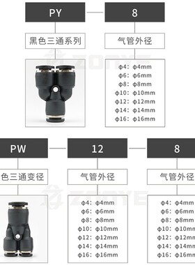 黑色气动气管接头变径三通塑料PY8快速快插接头PW/6/10/12/14/16